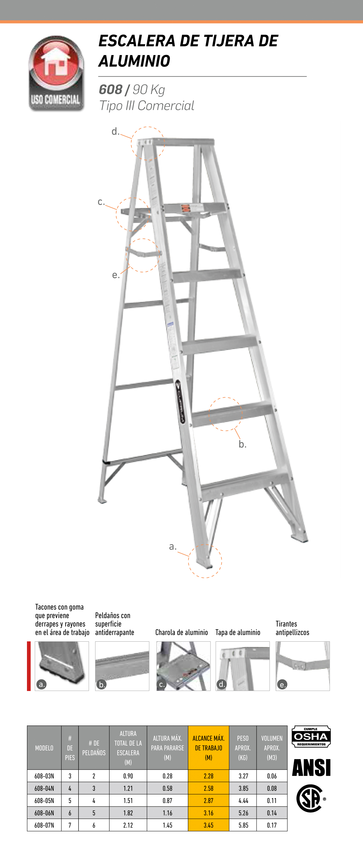 Escalera de tijera de 5 peldaños de aluminio, CUPRUM 608-06N